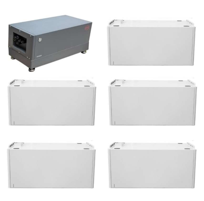 SET: Battery Management System + 5x Batteriemodul