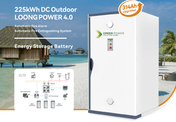 Green Power Loong Power 4.0 – 225kWh Outdoor Energiespeicher (LiFePO4, IP54)