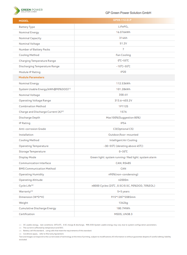 Green Power Loong Power 4.0 – 112kWh Outdoor Energiespeicher (LiFePO4, IP54)