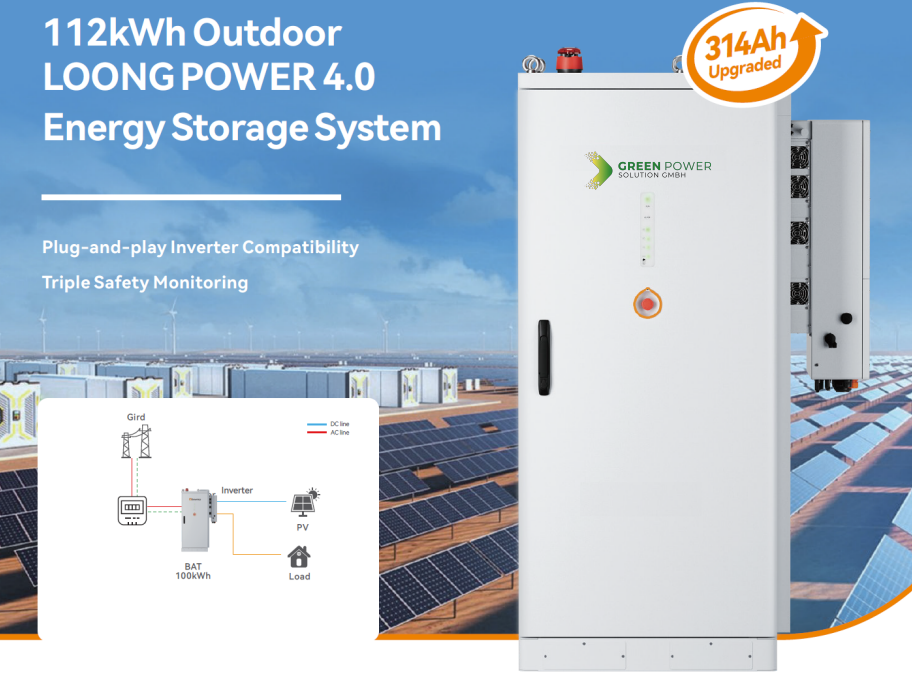 Green Power Loong Power 4.0 – 112kWh Outdoor Energiespeicher (LiFePO4, IP54)