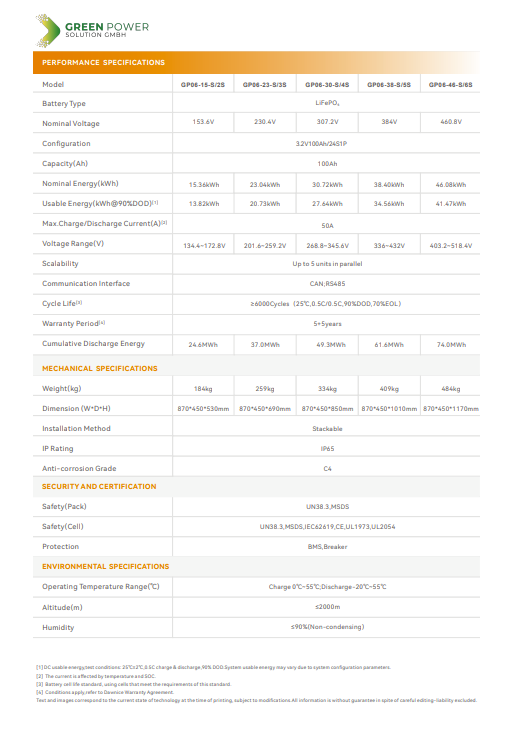 Green Power GP06-S – 15-46kWh HV Stapelbarer Heimspeicher (LiFePO4, IP65)