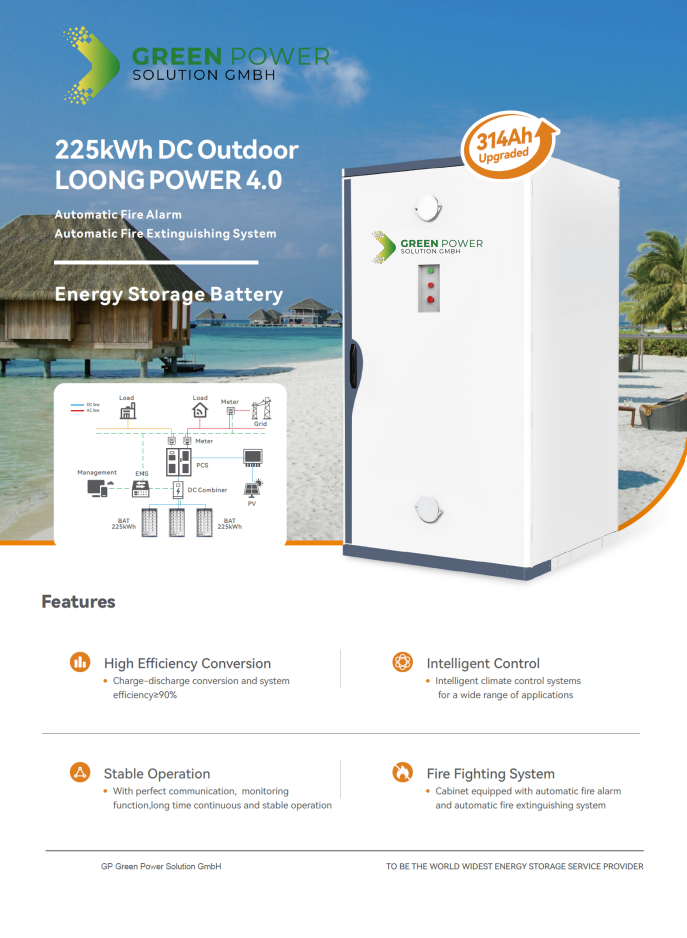 Green Power Loong Power 4.0 – 225kWh Outdoor Energiespeicher (LiFePO4, IP54)