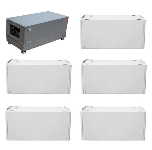 SET: Battery Management System + 5x Batteriemodul