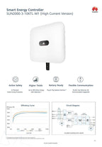 HUAWEI Wechselrichter SUN2000 - 5/6/8/10KTL-M1-HC