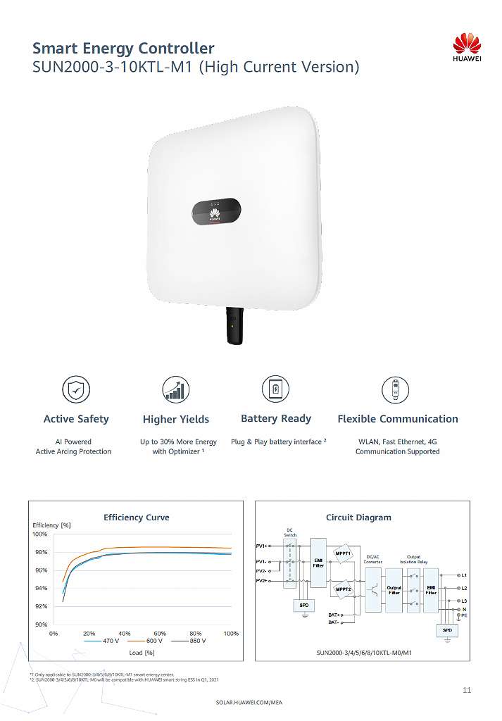 HUAWEI Wechselrichter SUN2000 - 5/6/8/10KTL-M1-HC