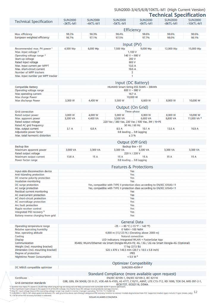 HUAWEI Wechselrichter SUN2000 - 5/6/8/10KTL-M1-HC