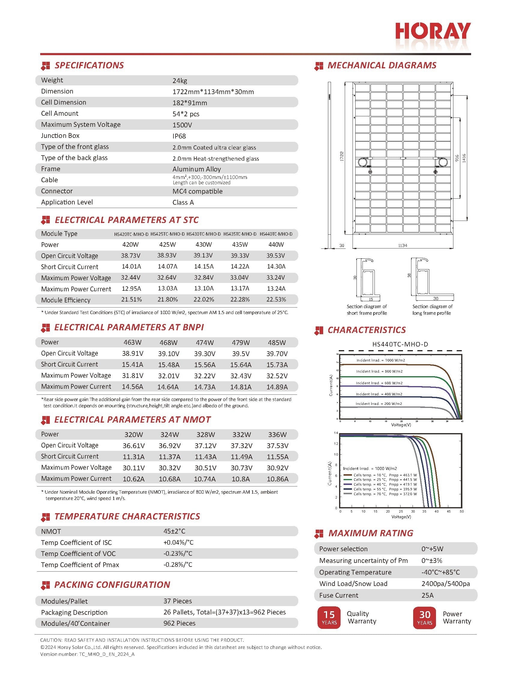 Photovoltaik Modul 435W